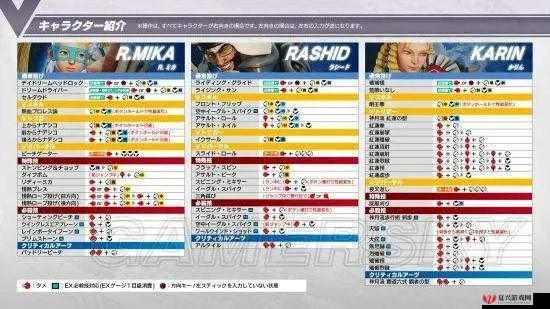 《街头霸王4》LIVE设置攻略：揭秘隐藏技巧，轻松上分！