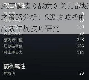 《牙刀七割连招揭秘！群狼之城高伤战法大揭秘》
