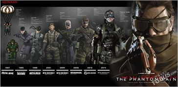 《合金装备5幻痛》EX难度S评价速通秘籍，挑战极限攻略曝光！