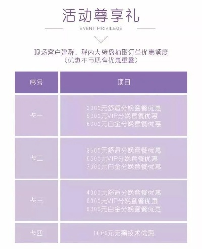 揭秘周月活动首月惊喜！独家揭秘，不容错过！