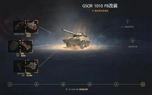 《坦克世界》脆皮逆袭！揭秘GSOR1010轮式中坦的战场绝杀技巧