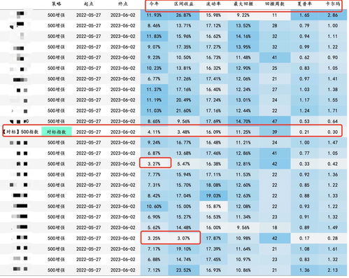 《光与影33号队迷路秘境》揭秘：刷头精与漩涡精准坐标大公开