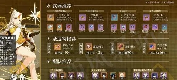 《原神》凝光武器攻略：圣遗物搭配秘籍，提升战力必看！