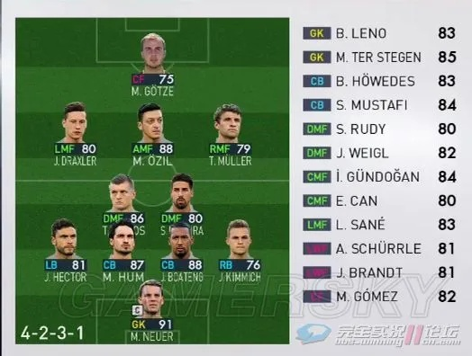 《PES2018英超豪门独家阵容揭秘！数据大全不容错过》