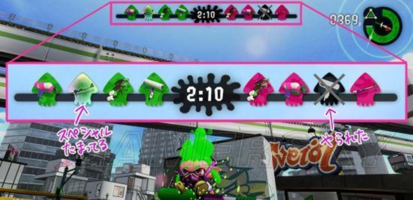 《揭秘！喷射美少女2》全服装技能大揭秘，点击解锁隐藏效果