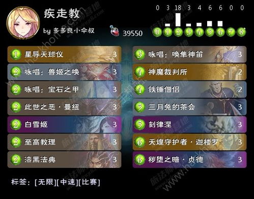 《光与影33号队符纹速获秘籍！揭秘自动迅捷符纹藏身之地》