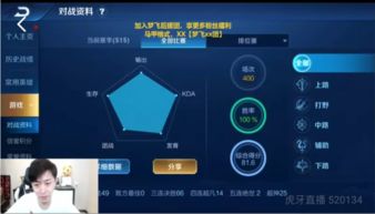 《光与影33号远征队》白色经怪成就攻略:揭秘高效达成技巧! 《光与影33号远征队》白色经怪成就攻略:揭秘高效达成技巧!