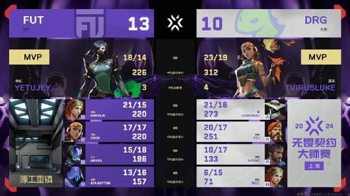 《无畏契约》回响计划2025：竞技巅峰，揭秘青少年无畏未来新篇章