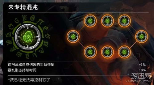 《暗黑血统3》锻造石速成攻略：隐藏收集技巧大揭秘！