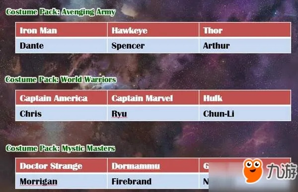 《揭秘！《漫威VS卡普空无限》按键攻略+战斗系统深度解析》