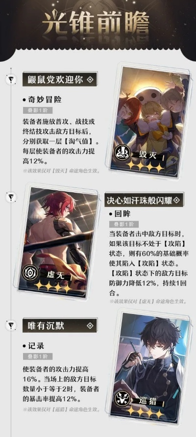 《崩坏星穹铁道》风堇光锥揭秘：独家效果大曝光！