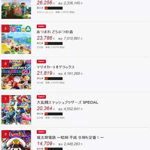 《莎木2》白金攻略揭秘:隐藏剧情全解析,通关秘籍大公开! 《莎木2》白金攻略揭秘:隐藏剧情全解析,通关秘籍大公开!