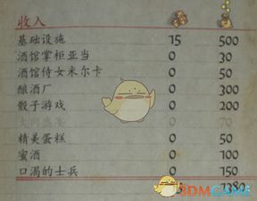 《天国拯救》废土新生DLC攻略揭秘：独家视频教学，新手必看！