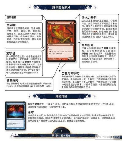 《万智牌2015对决攻略：新手必看，快速上手技巧揭秘！》