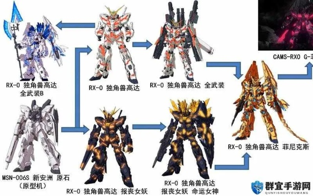 《真高达无双》全机体攻略!机师养成秘籍大揭秘! 《真高达无双》全机体攻略!机师养成秘籍大揭秘!