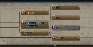 《文明6》科技解锁秘籍：揭秘科技图鉴全攻略，解锁奇观！