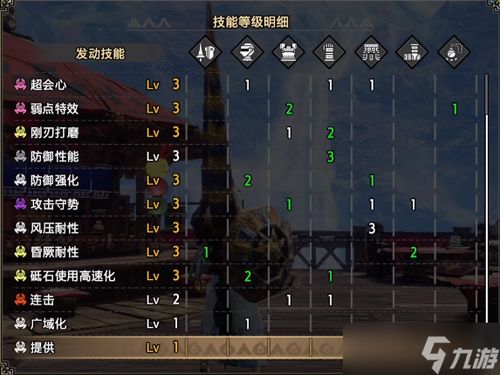 《怪物猎人崛起》武器通用搭配攻略:揭秘曙光最强装备! 《怪物猎人崛起》武器通用搭配攻略:揭秘曙光最强装备!