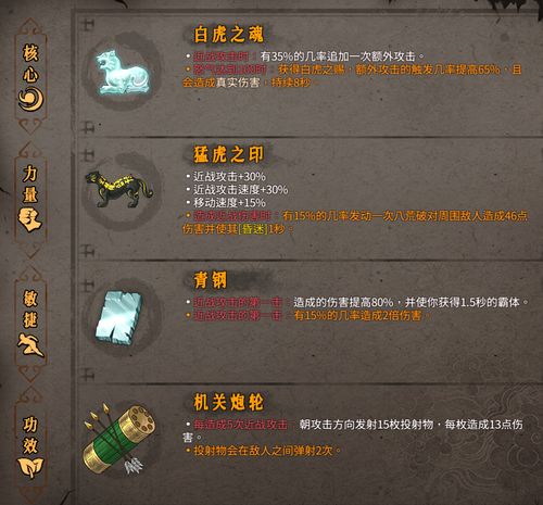 《暖雪毒伤流攻略:独家Build解析,揭秘高胜率毒伤流玩法》 《暖雪毒伤流攻略:独家Build解析,揭秘高胜率毒伤流玩法》