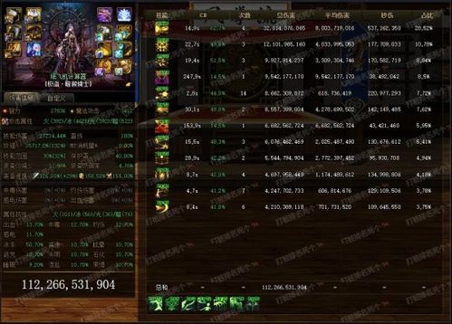 《十三月》圣殿骑士技能搭配秘籍：揭秘高效Build攻略！