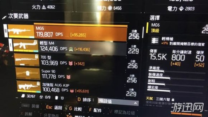 《全境封锁》1.6版新天赋揭秘：金色武器属性大揭秘！