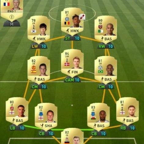 《FIFA17》独家攻略：揭秘高阶操作与战术布局秘籍