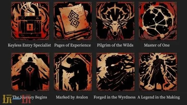 《污痕圣杯阿瓦隆陨落技能加点攻略：揭秘前期高效升级秘诀》