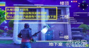 《堡垒之夜》PVE隐藏彩蛋大揭秘：探寻不为人知的游戏细节！