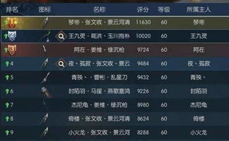 《逆水寒》装备大揭秘：极品词条属性盘点，你get了吗？