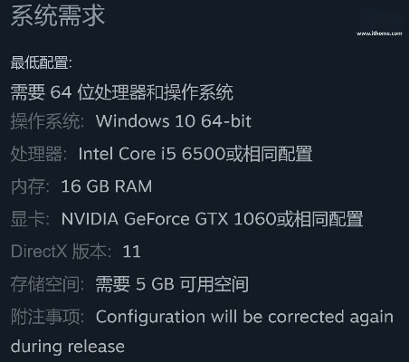 《心之眼》配置揭秘：这些硬件能畅玩，你达标了吗？