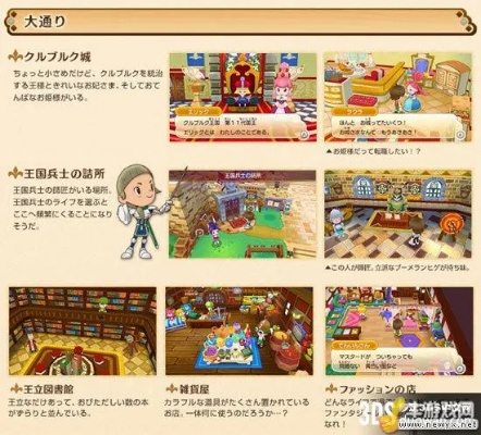 《幻想生活i王都全攻略揭秘：独家材料点位大公开！》