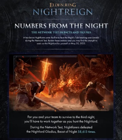 《艾尔登法环夜王速胜秘籍！独家攻略，轻松君临黑夜》