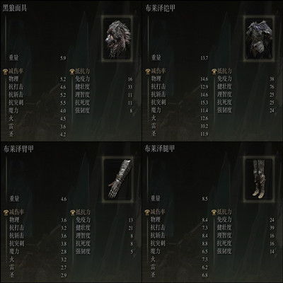 《艾尔登法环黑夜君临执行者:揭秘优缺点+独家玩法攻略》 《艾尔登法环黑夜君临执行者:揭秘优缺点+独家玩法攻略》