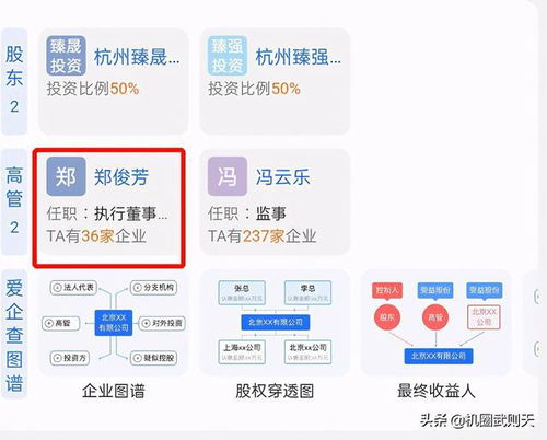 腾讯内斗揭秘：搜打撤变财富密码，揭秘背后惊人真相！