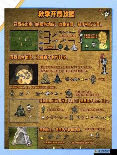 《饥荒生存秘籍大揭秘！新手必看攻略》