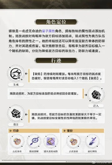 《崩铁兑换码限时抢！刻律德拉机制升级，白厄培养成本大揭秘》