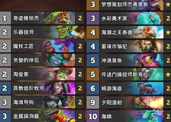 《炉石传说》6月国服上分秘籍！独家卡组曝光，速来学习！