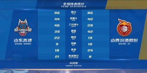 《艾尔登法环黑夜君临迅闪老狮子速胜攻略！揭秘高效打法》