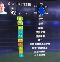 《PES2017》Demo版试玩揭秘：独家对战精彩瞬间抢先看！