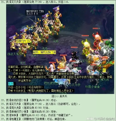 《梦幻西游》噬魂齿之争揭秘:王召唤攻略+战斗技巧大公开! 《梦幻西游》噬魂齿之争揭秘:王召唤攻略+战斗技巧大公开!