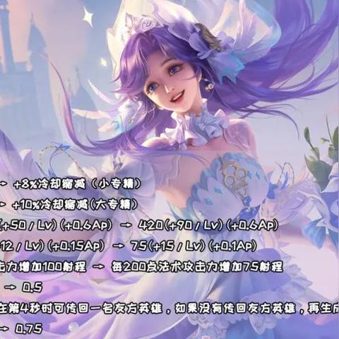 王者荣耀姬小满鸭皮肤获取攻略揭秘！