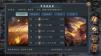 《决胜巅峰》希雅攻略：技能解析+高效打法分享