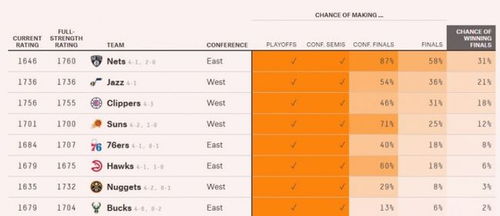 《金铲铲14.6赛博城市装备升级！盘点全新调整》