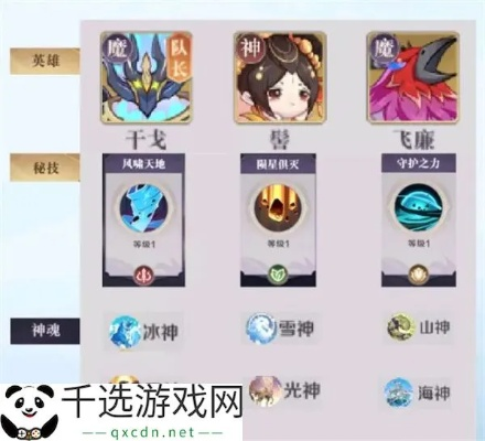 八荒阵容攻略:攻防均衡流,打造无敌战队 八荒阵容攻略:攻防均衡流,打造无敌战队