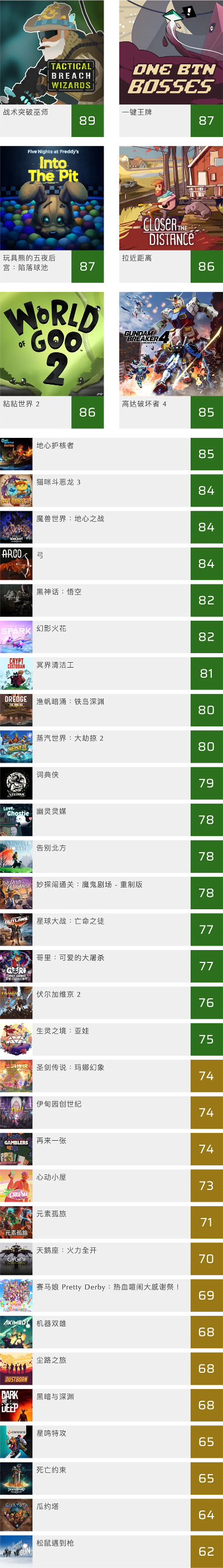 《2025年GM变态手游平台排行：独家盘点热门GM变态版》