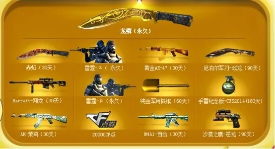 CF独有道具为何不能重复获得？揭秘唯一性道具获取之谜