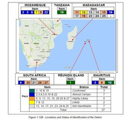 《MH世界》地图粪便生成点全揭秘！隐藏宝藏位置曝光
