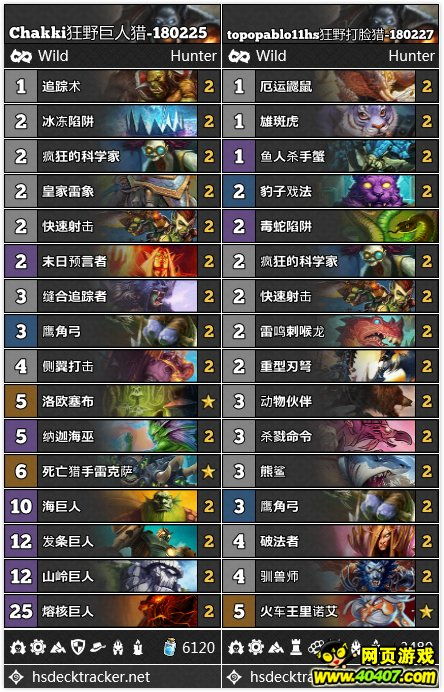 《狂战指虎流攻略:背包乱斗狂战上分必备技巧》 《狂战指虎流攻略:背包乱斗狂战上分必备技巧》