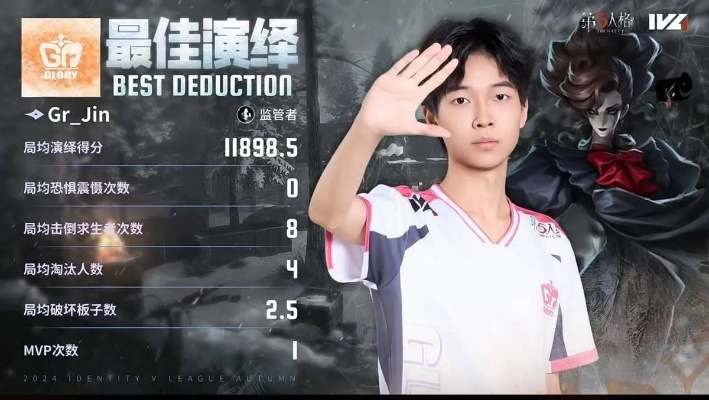 Gr_Jin歌剧演员四抓神级操作,第五人格IVL助队2:0夺冠! Gr_Jin歌剧演员四抓神级操作,第五人格IVL助队2:0夺冠!