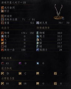 《魂3武器全解析：性能评测与获得攻略》