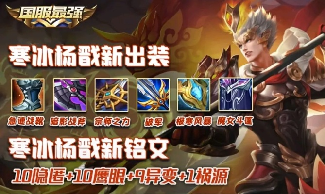 《2025版杨戬铭文搭配攻略：新版最强组合曝光》